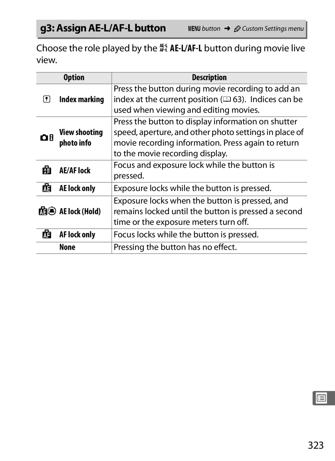 Nikon D800 E (Body Only), D800EFXBODY, 25480B G3 Assign AE-L/AF-L button, 323, Focus and exposure lock while the button is 