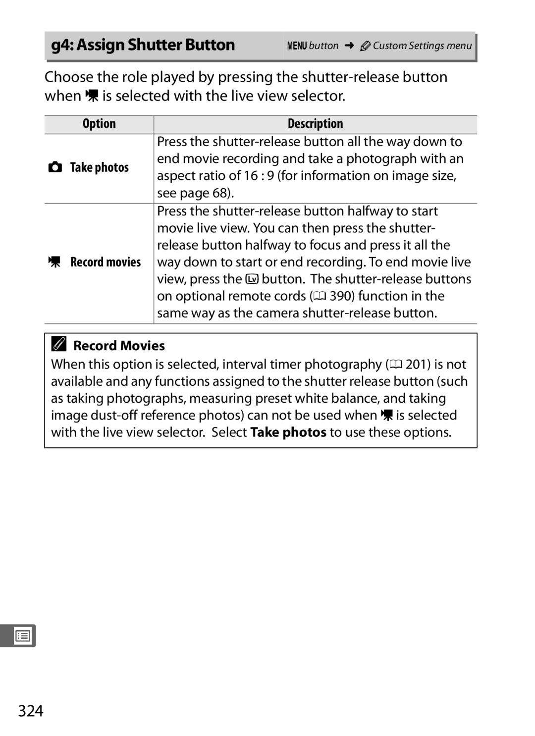 Nikon 2164+25468, D800EFXBODY, D800 (Body Only), D800 E, D800BODY G4 Assign Shutter Button, 324, Take photos, Record Movies 