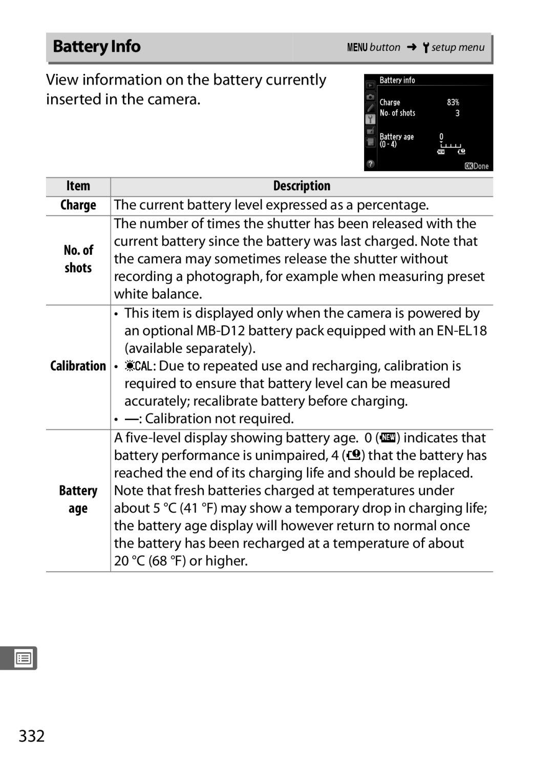 Nikon D800 E (Body Only), D800EFXBODY, D800 (Body Only), D800BODY, 2164+25468, 25480B user manual Battery Info, 332 