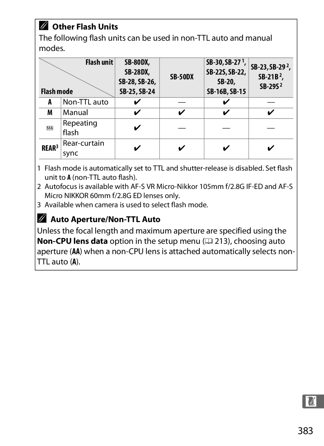 Nikon D800EFXBODY, D800 (Body Only), D800BODY, D800 E (Body Only) 383, Other Flash Units, Auto Aperture/Non-TTL Auto 