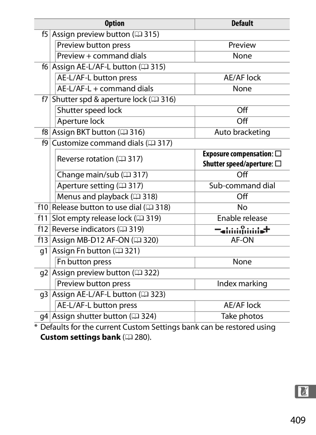 Nikon D800 (Body Only), D800EFXBODY, D800BODY, D800 E (Body Only), 2164+25468, 25480B user manual 409 