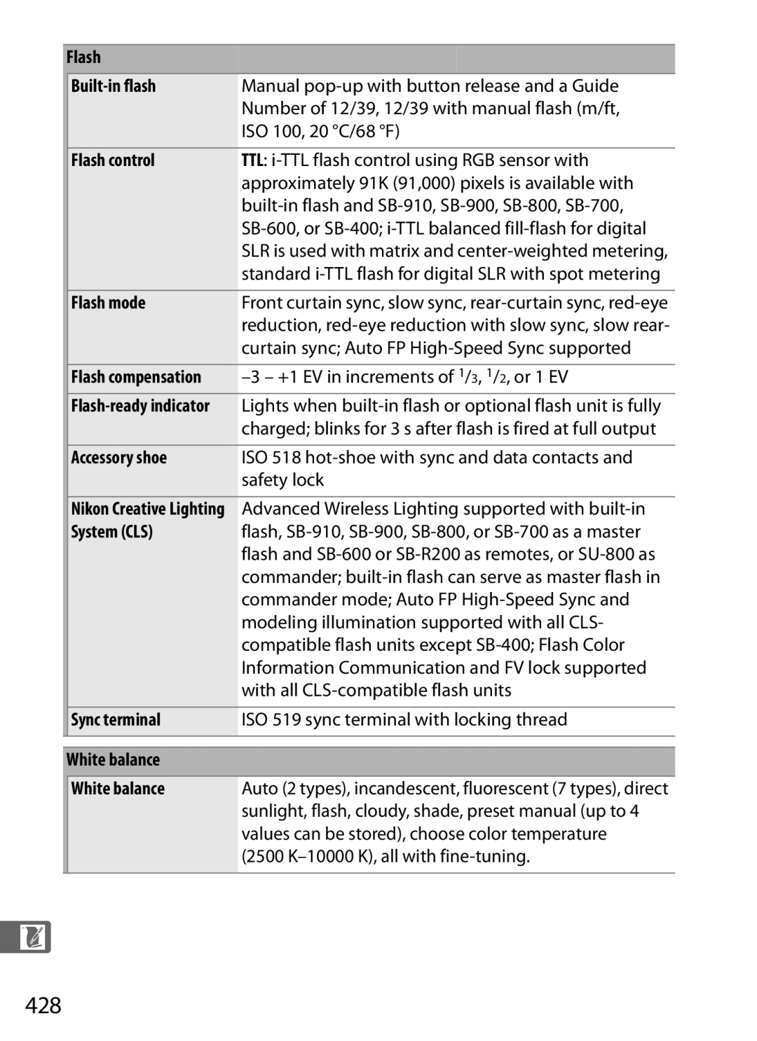 Nikon D800EFXBODY, D800 (Body Only), D800BODY, D800 E (Body Only), 2164+25468, 25480B user manual 428 