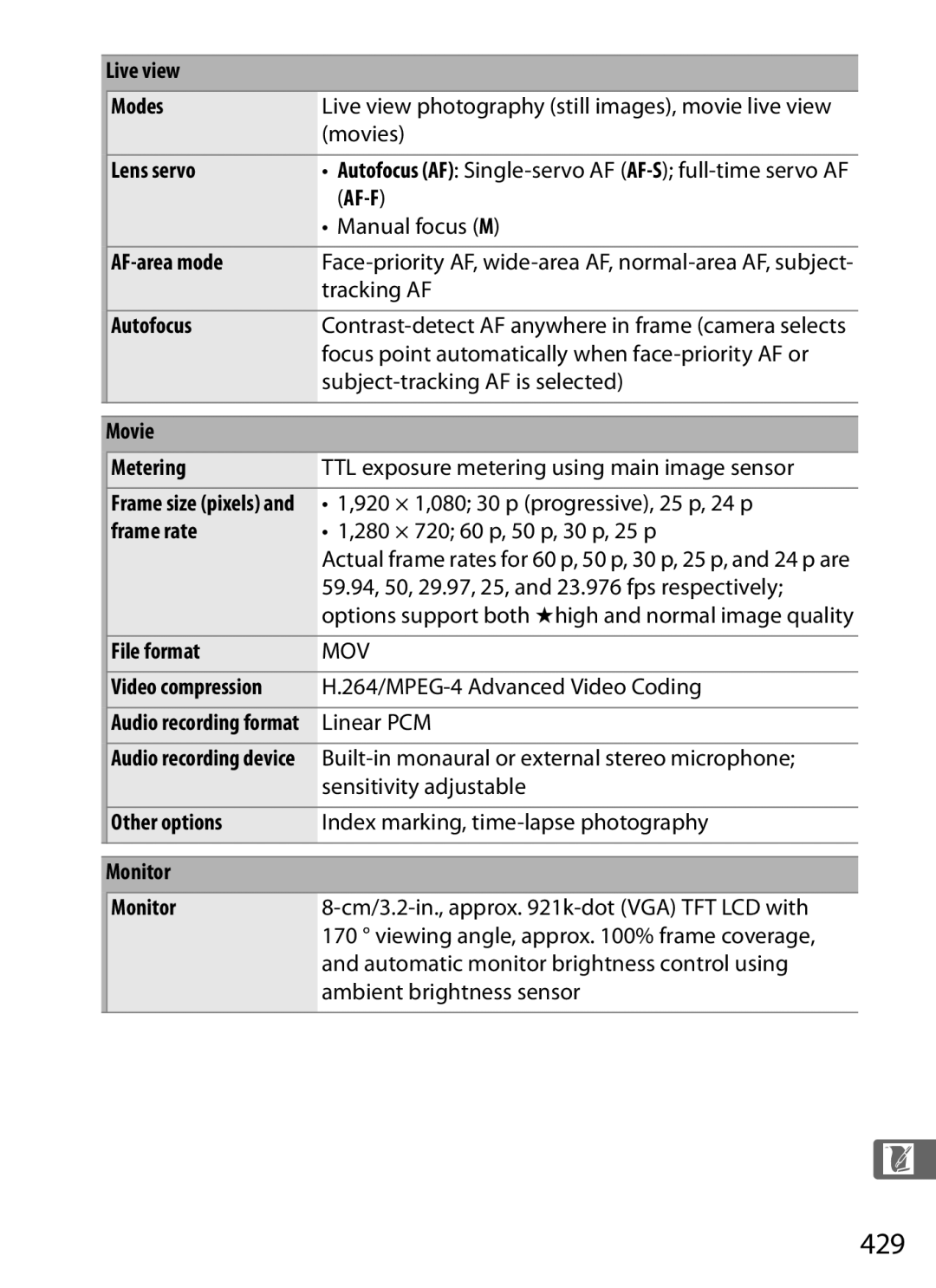 Nikon D800EFXBODY, D800 (Body Only), D800BODY, D800 E (Body Only), 2164+25468, 25480B user manual 429 