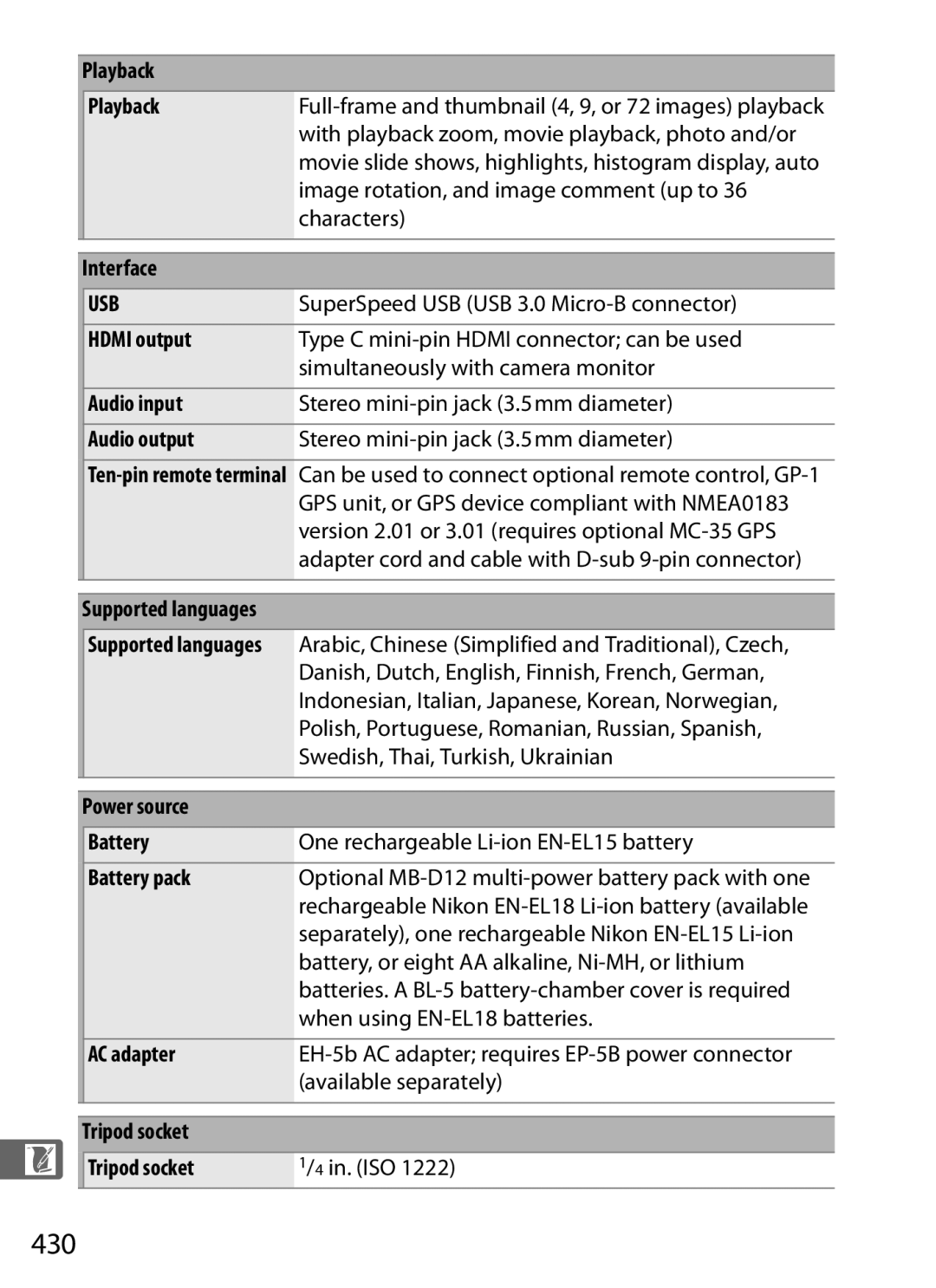 Nikon D800BODY, D800EFXBODY, D800 (Body Only), D800 E (Body Only), 2164+25468, 25480B user manual 430 