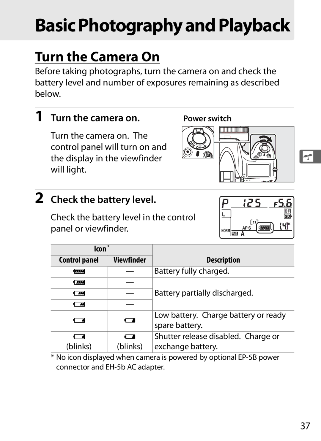 Nikon 25480B Turn the Camera On, Check the battery level in the control panel or viewfinder, Power switch, Description 