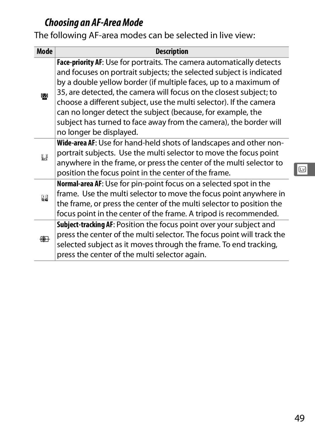Nikon D800 (Body Only) Choosing an AF-Area Mode, Following AF-area modes can be selected in live view, Mode Description 