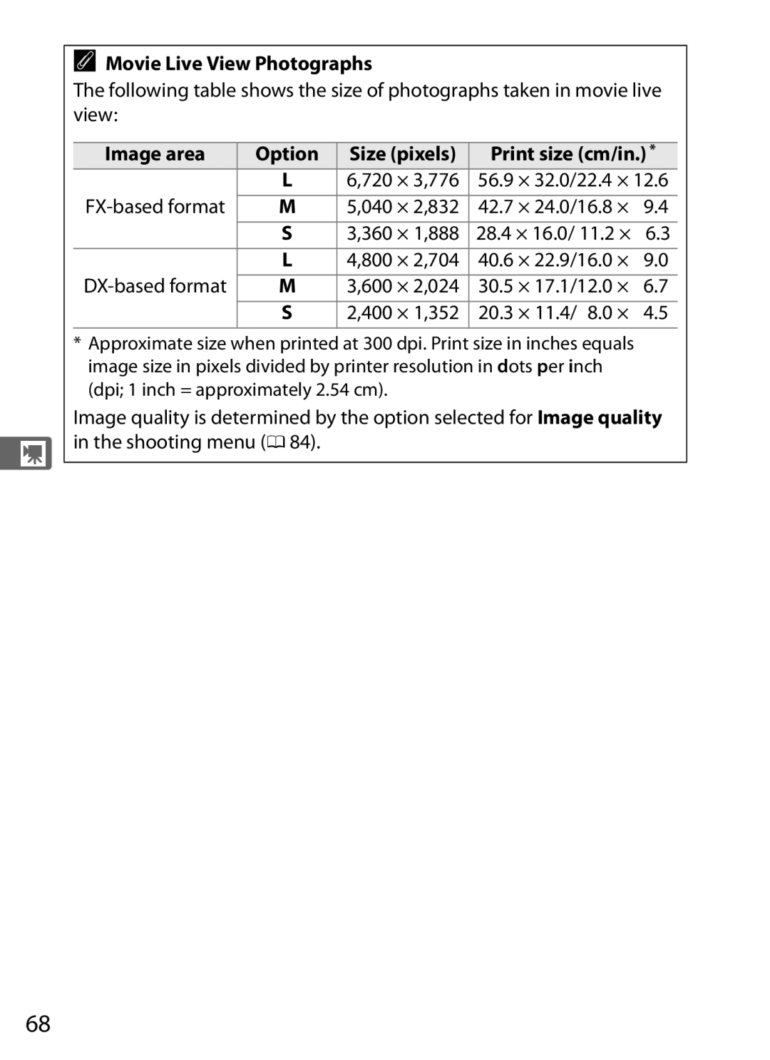 Nikon D800 E, D800EFXBODY, D800 (Body Only) Movie Live View Photographs, Image area Option Size pixels Print size cm/in 