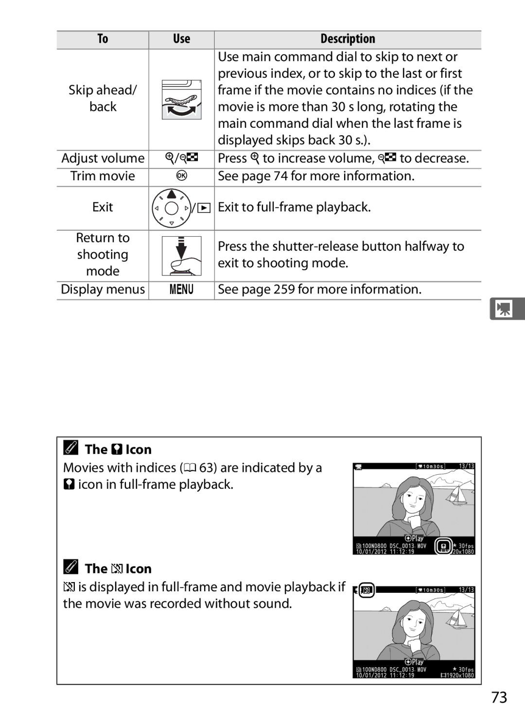 Nikon 25480B, D800EFXBODY, D800 (Body Only), D800BODY, D800 E (Body Only), 2164+25468 user manual PIcon 