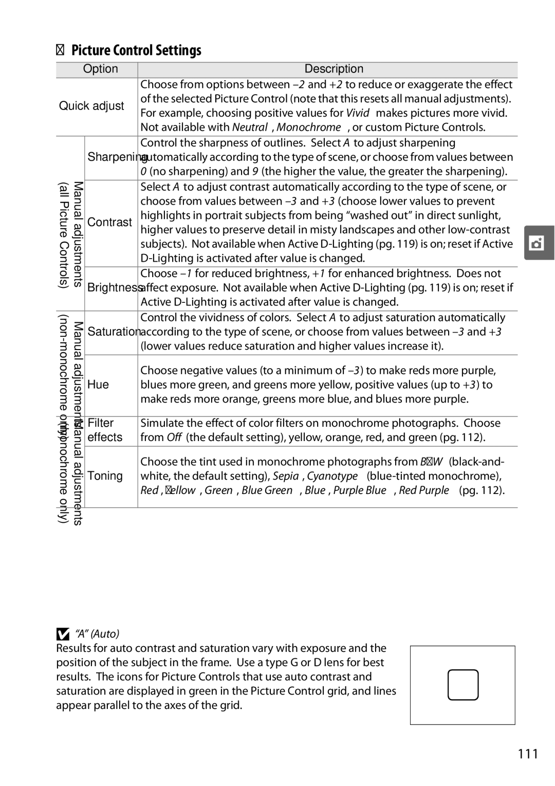 Nikon D90 user manual Picture Control Settings, 111 