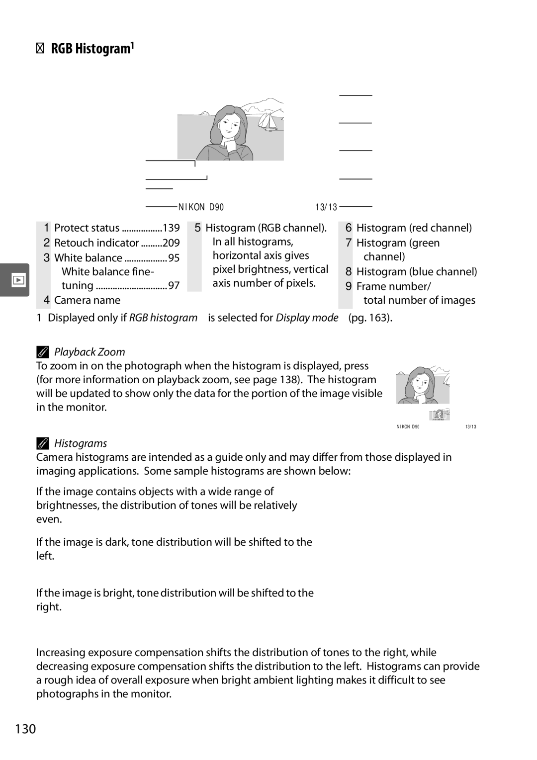 Nikon D90 user manual RGB Histogram, 130 
