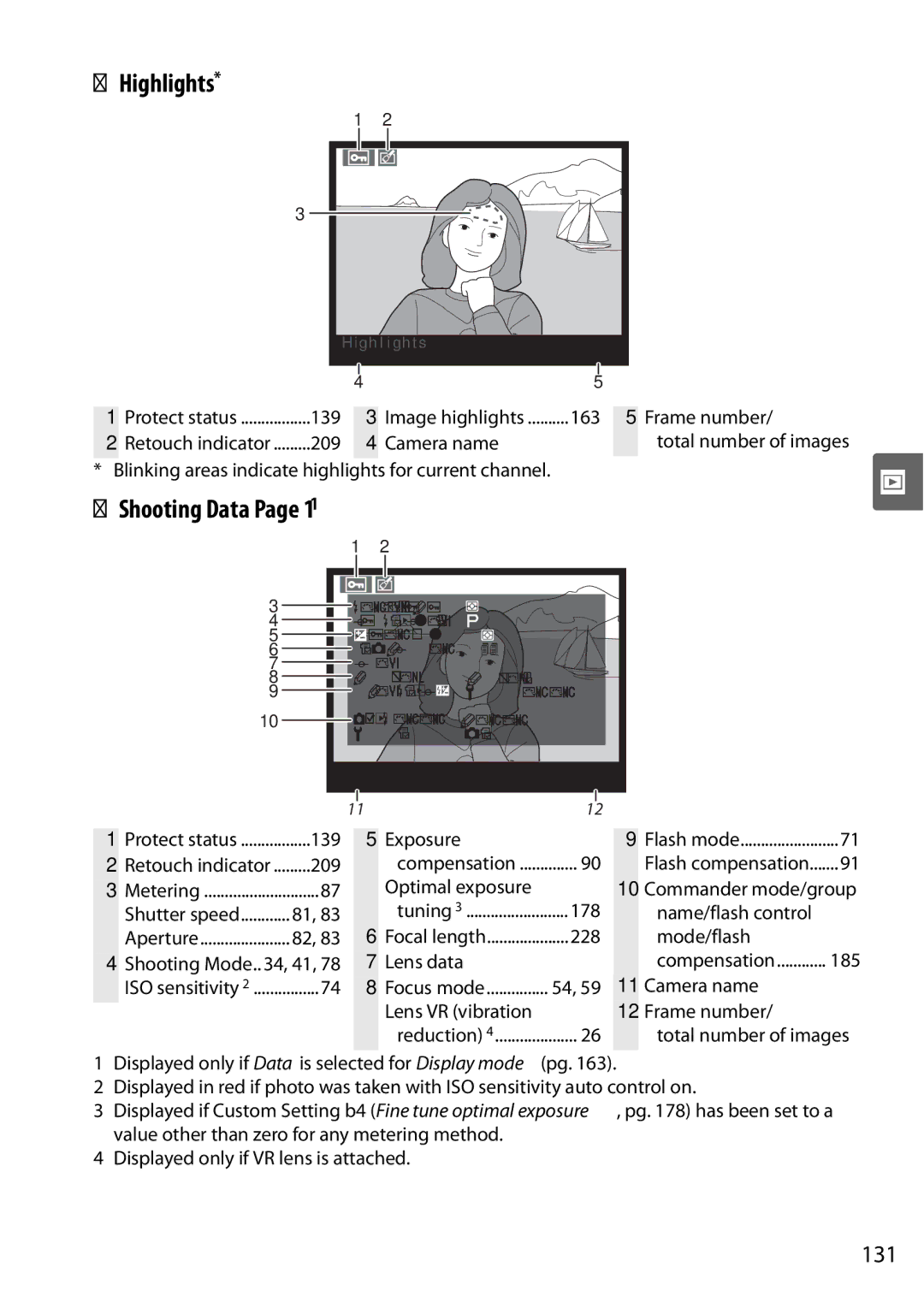 Nikon D90 user manual Highlights, Shooting Data Page 1, 131 