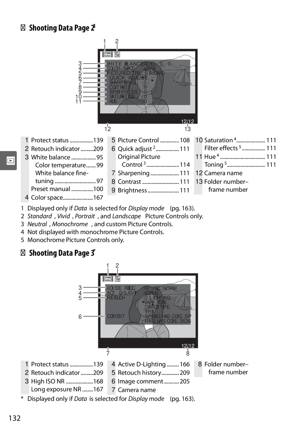 Nikon D90 user manual Shooting Data Page 2, 132 