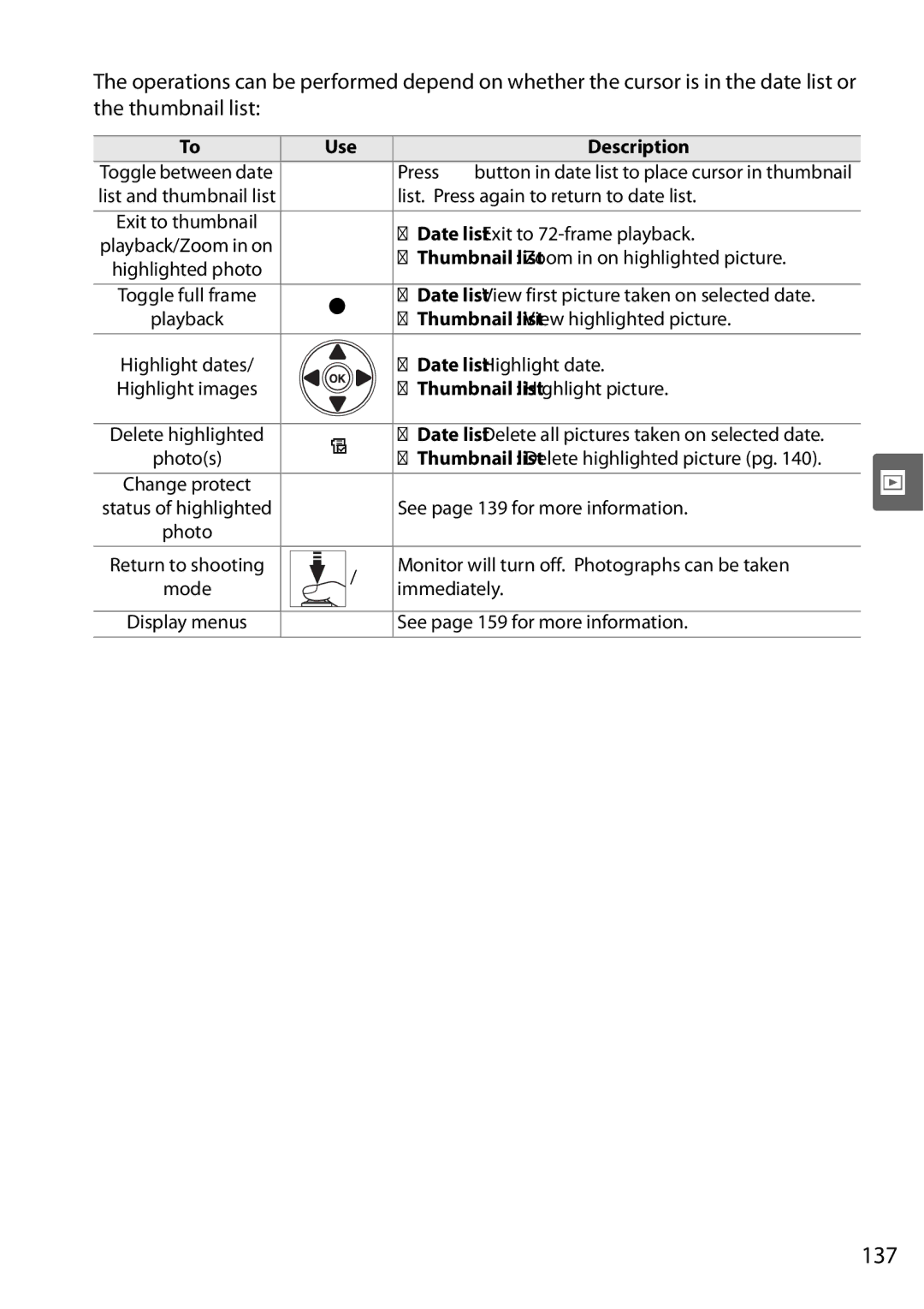 Nikon D90 user manual 137, Use Description 