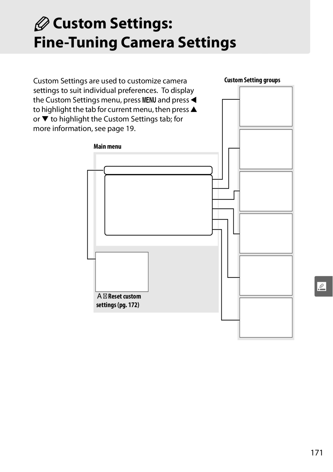 Nikon D90 user manual ACustom Settings Fine-Tuning Camera Settings, 171, Custom Settings are used to customize camera 