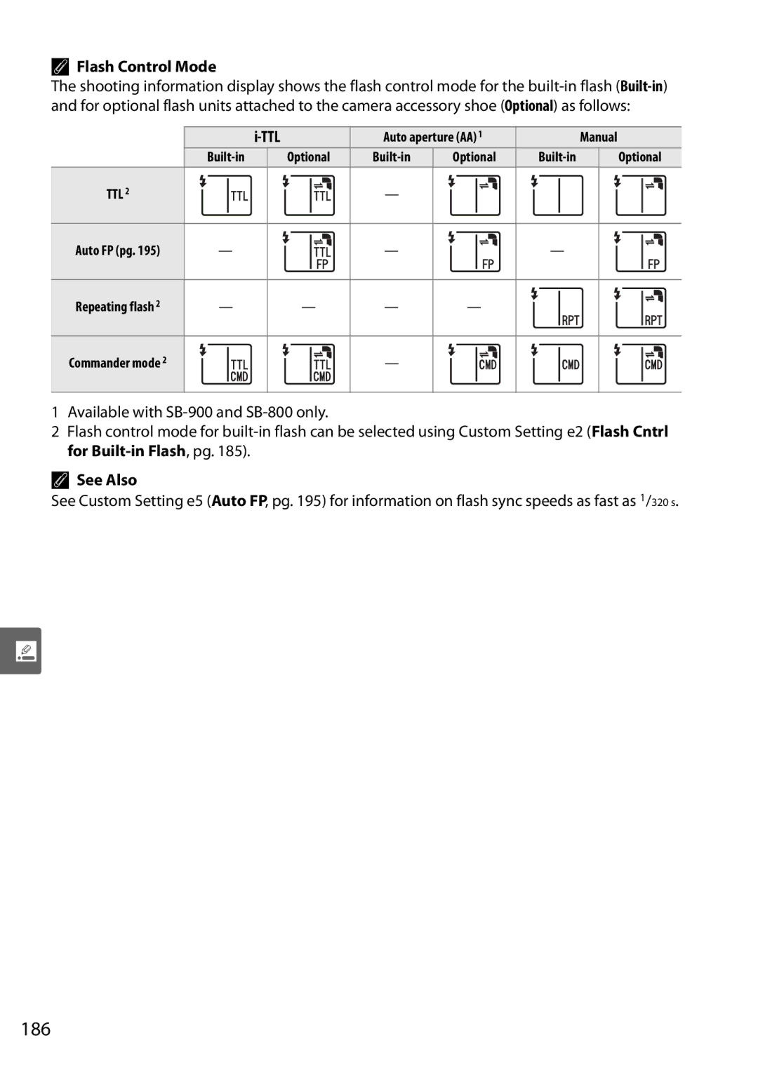 Nikon D90 user manual 186, Flash Control Mode 