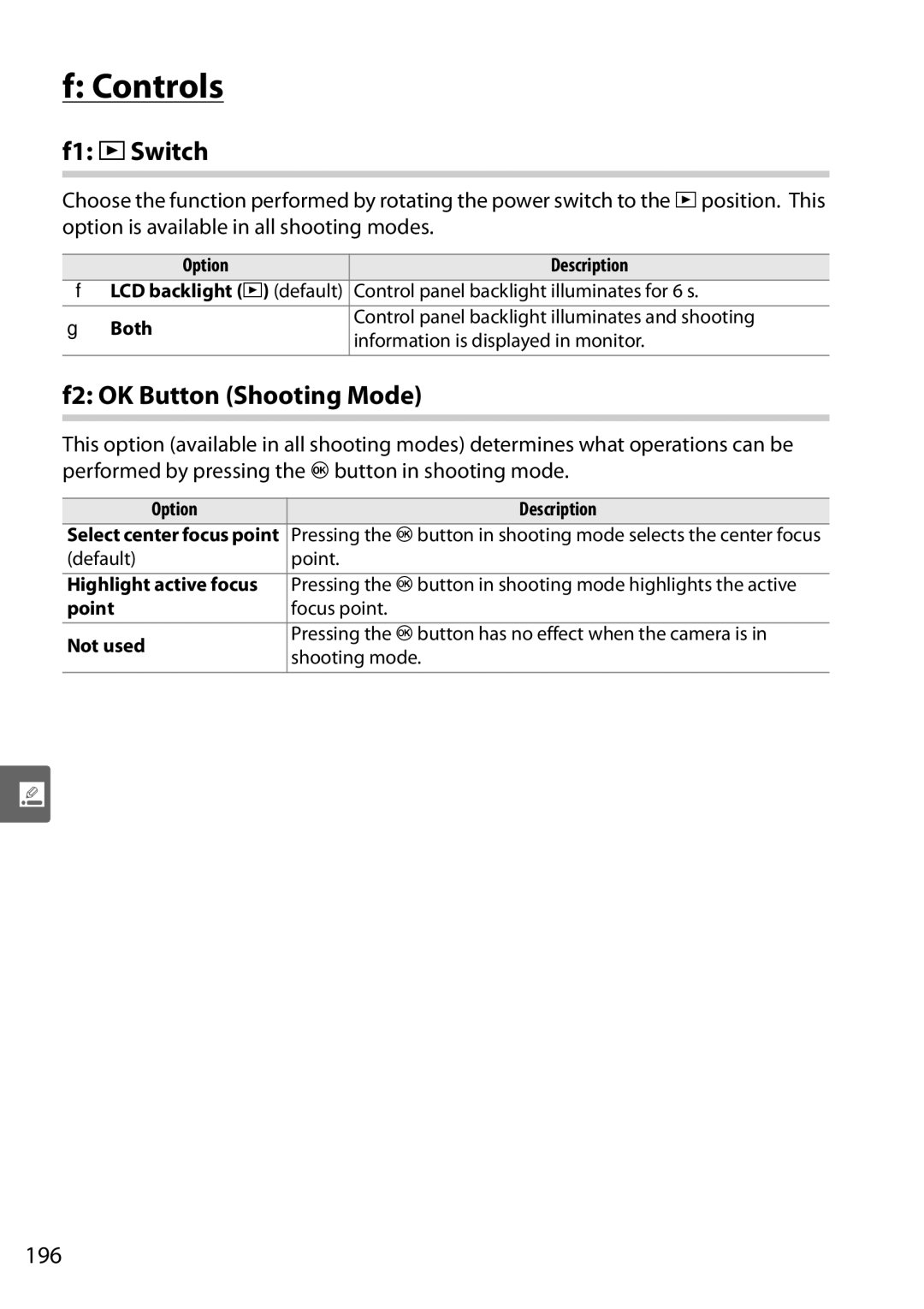 Nikon D90 user manual Controls, F1 DSwitch, F2 OK Button Shooting Mode, 196 