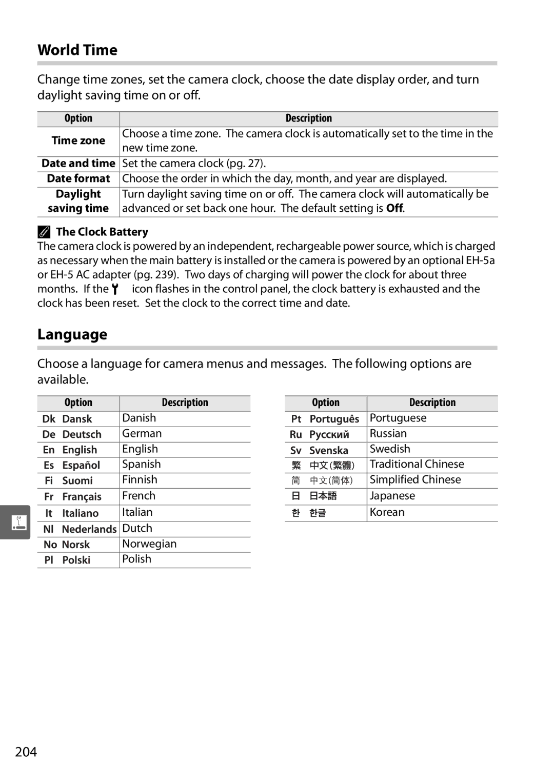 Nikon D90 user manual World Time, Language, 204, Daylight 