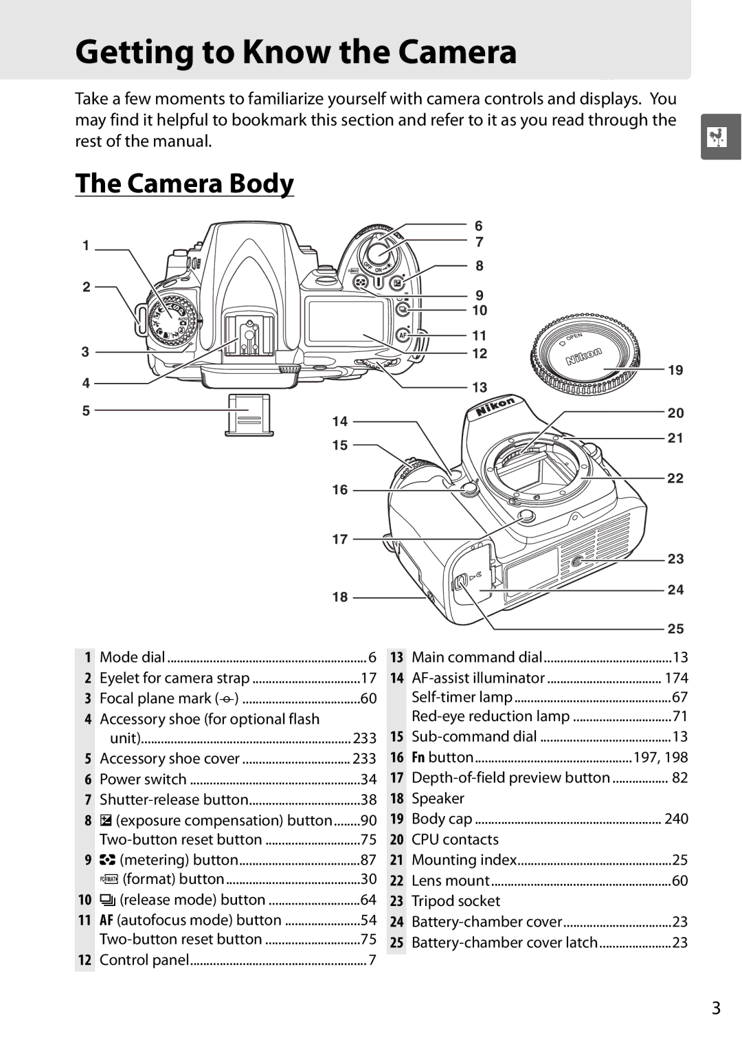 Nikon D90 user manual Getting to Know the Camera, Camera Body 