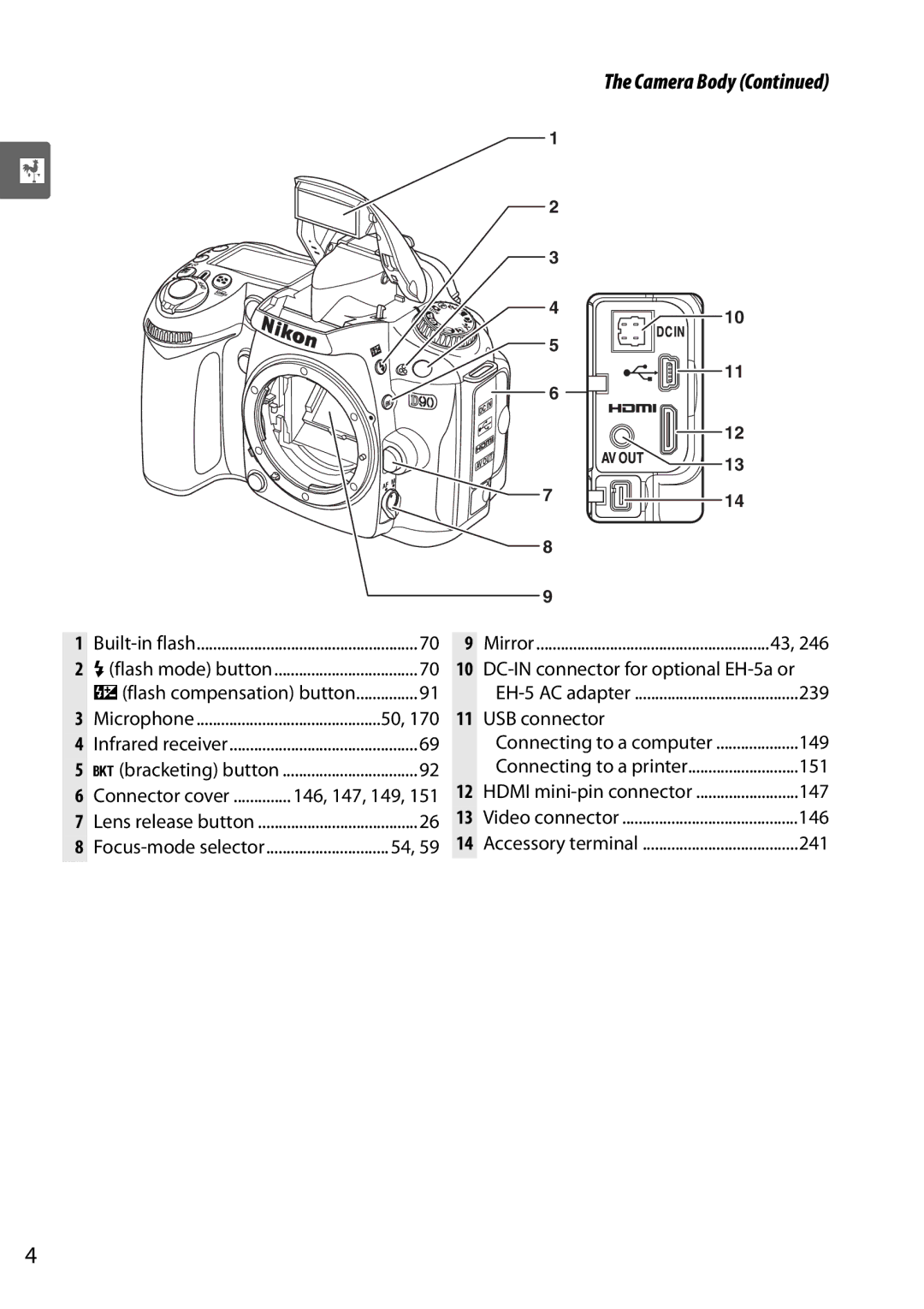 Nikon D90 user manual DC-IN connector for optional EH-5a or, 239, USB connector, 151, 241 