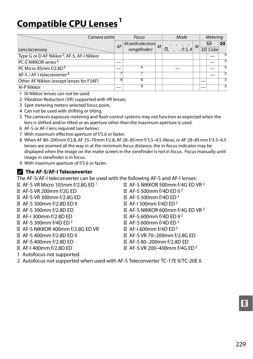 Nikon D90 user manual Compatible CPU Lenses1, 229, AF-S/AF-I Teleconverter 