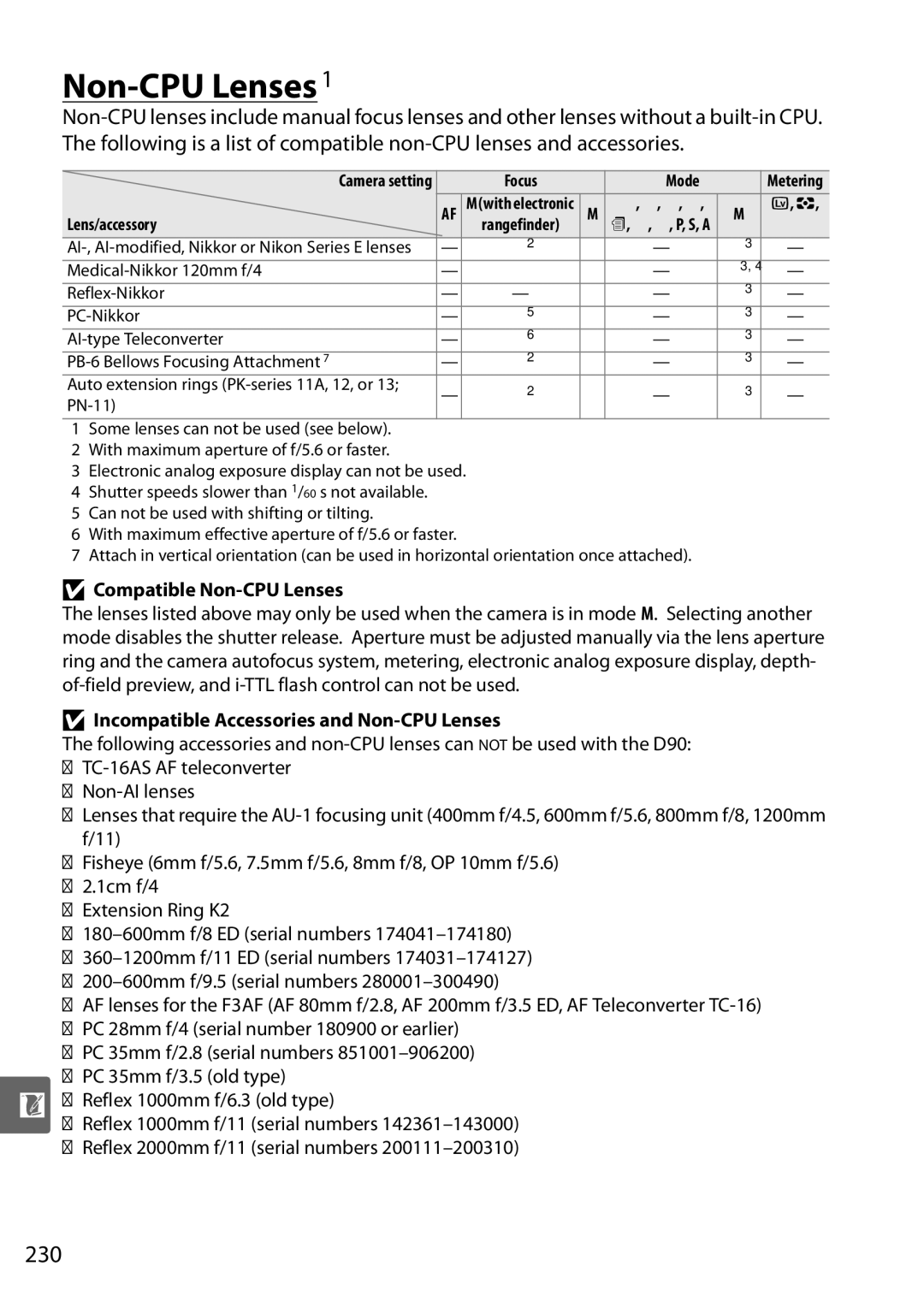 Nikon D90 user manual Non-CPU Lenses1, 230, Compatible Non-CPU Lenses 