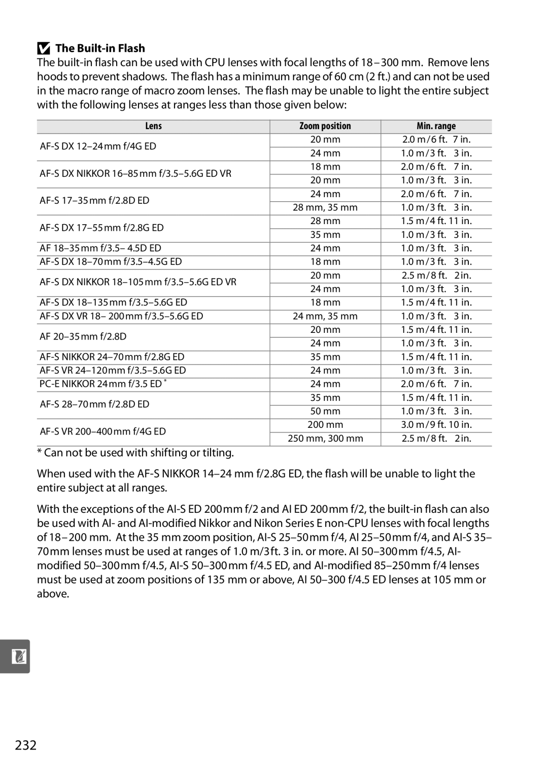 Nikon D90 user manual 232, Lens Zoom position Min. range 