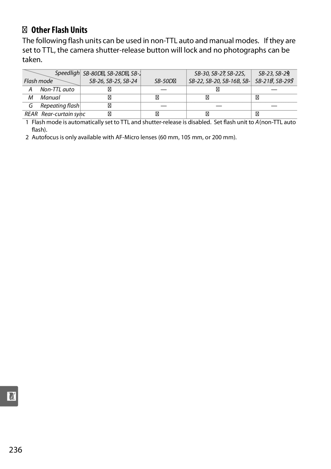 Nikon D90 user manual Other Flash Units, 236 