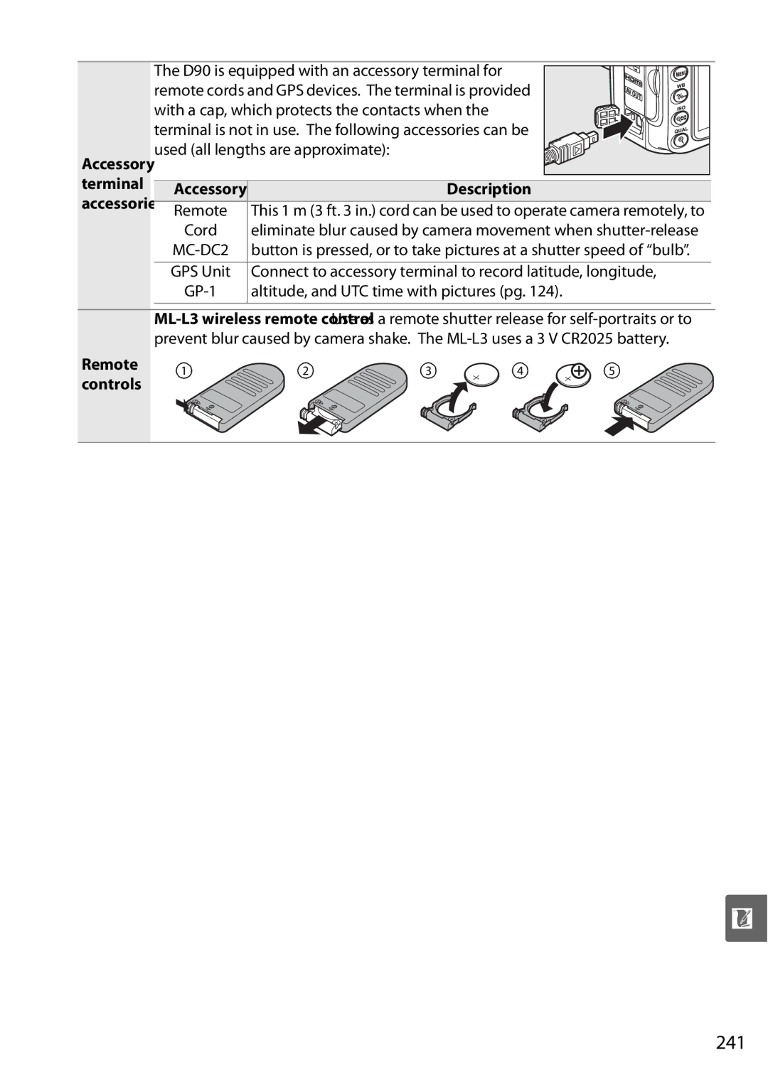 Nikon D90 241, Connect to accessory terminal to record latitude, longitude, Altitude, and UTC time with pictures pg 