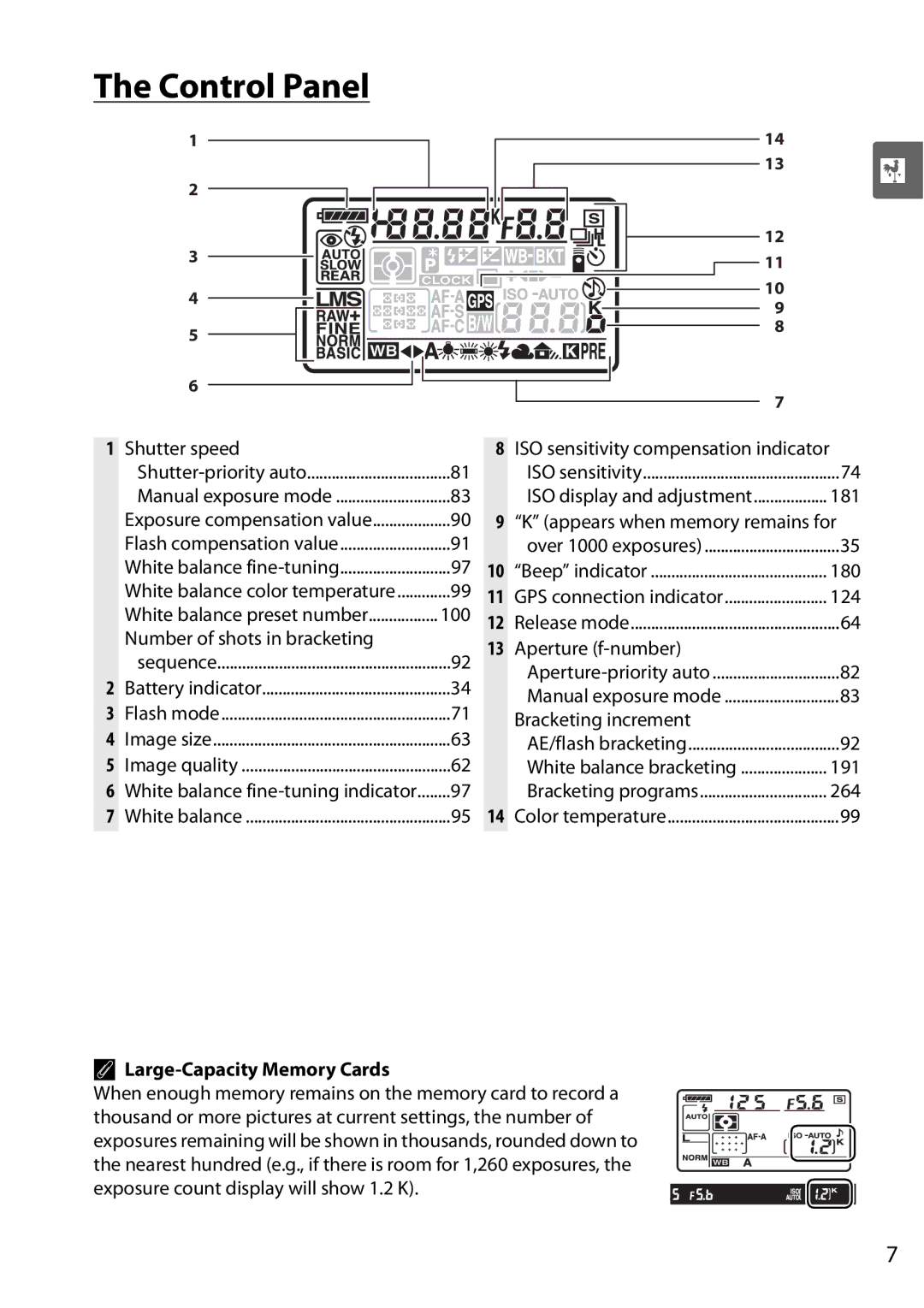 Nikon D90 user manual Control Panel, Large-Capacity Memory Cards 