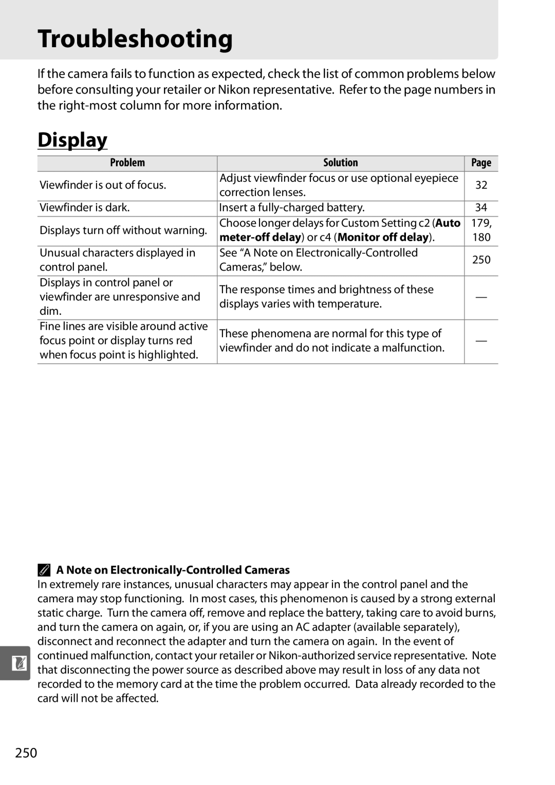 Nikon D90 user manual Troubleshooting, Display, 250, Problem Solution, Meter-off delay or c4 Monitor off delay 