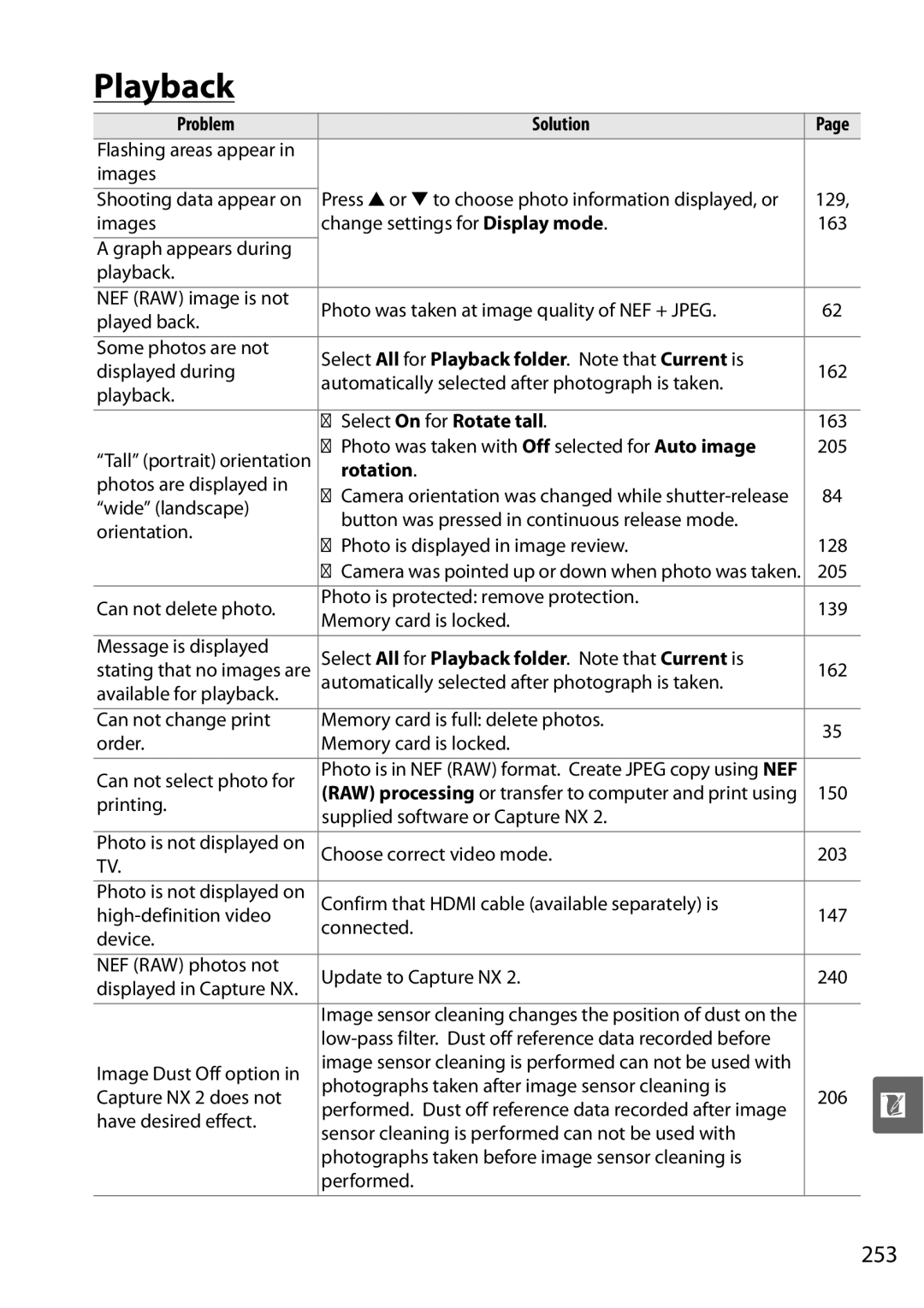 Nikon D90 user manual 253, Select All for Playback folder. Note that Current is, Select On for Rotate tall 