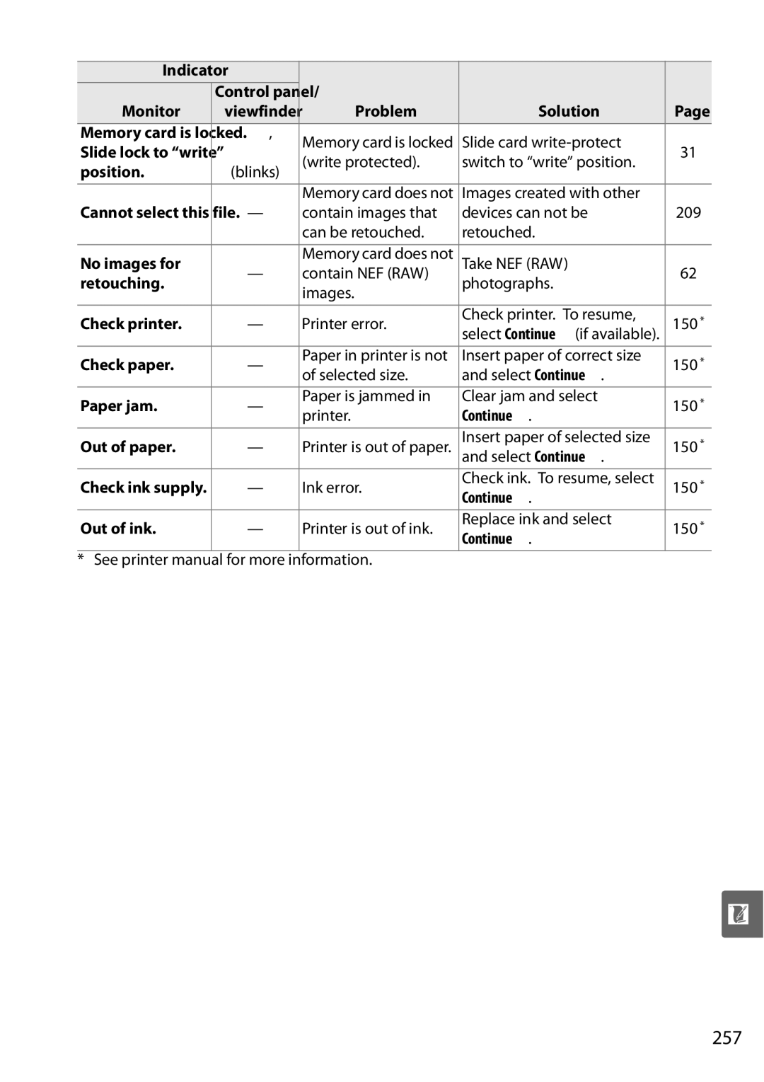 Nikon D90 user manual 257 