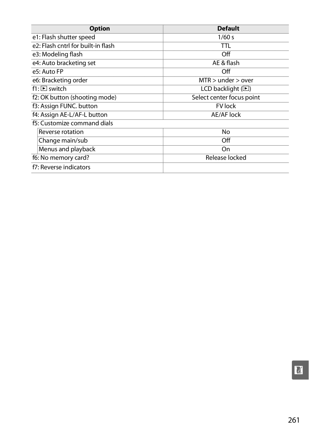 Nikon D90 user manual 261, E3 Modeling flash Off E4 Auto bracketing set, E5 Auto FP Off E6 Bracketing order 