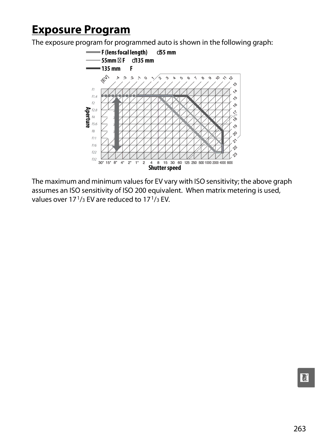 Nikon D90 user manual Exposure Program, 263 