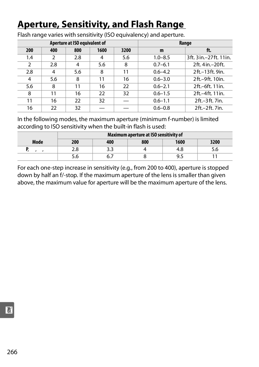 Nikon D90 user manual Aperture, Sensitivity, and Flash Range, 266, Mode 200 400 