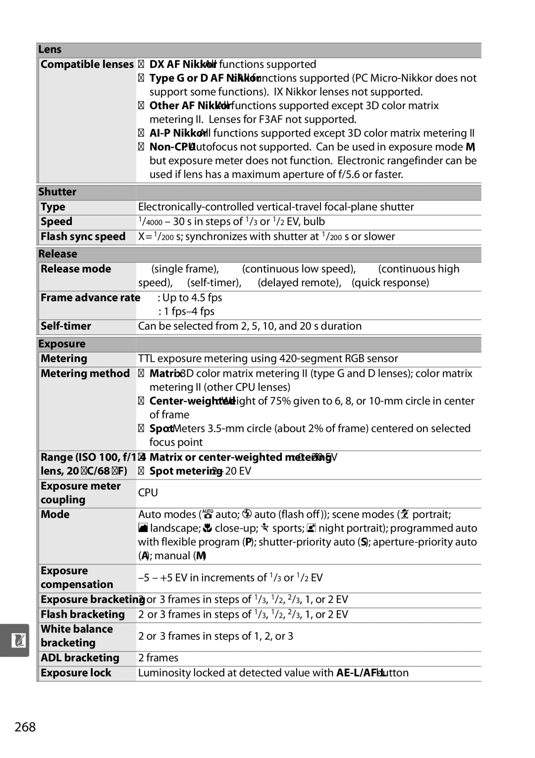 Nikon D90 user manual 268 