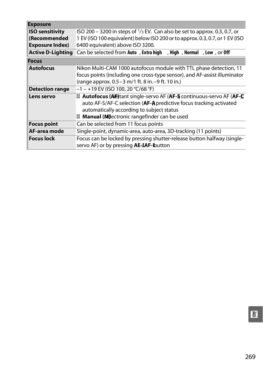 Nikon D90 user manual 269 