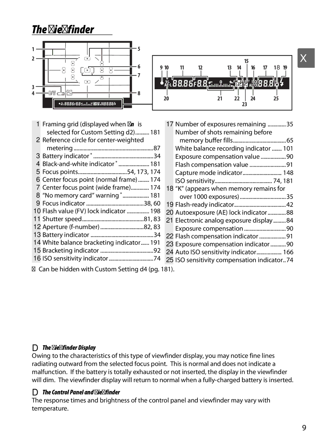 Nikon D90 user manual Viewfinder Display, Control Panel and Viewfinder 