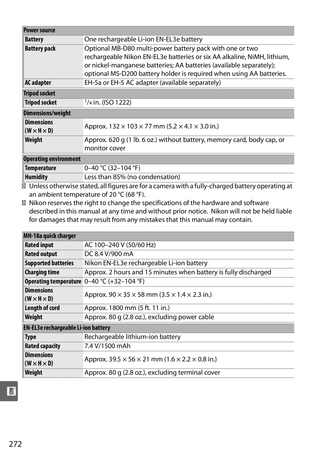 Nikon D90 user manual 272 