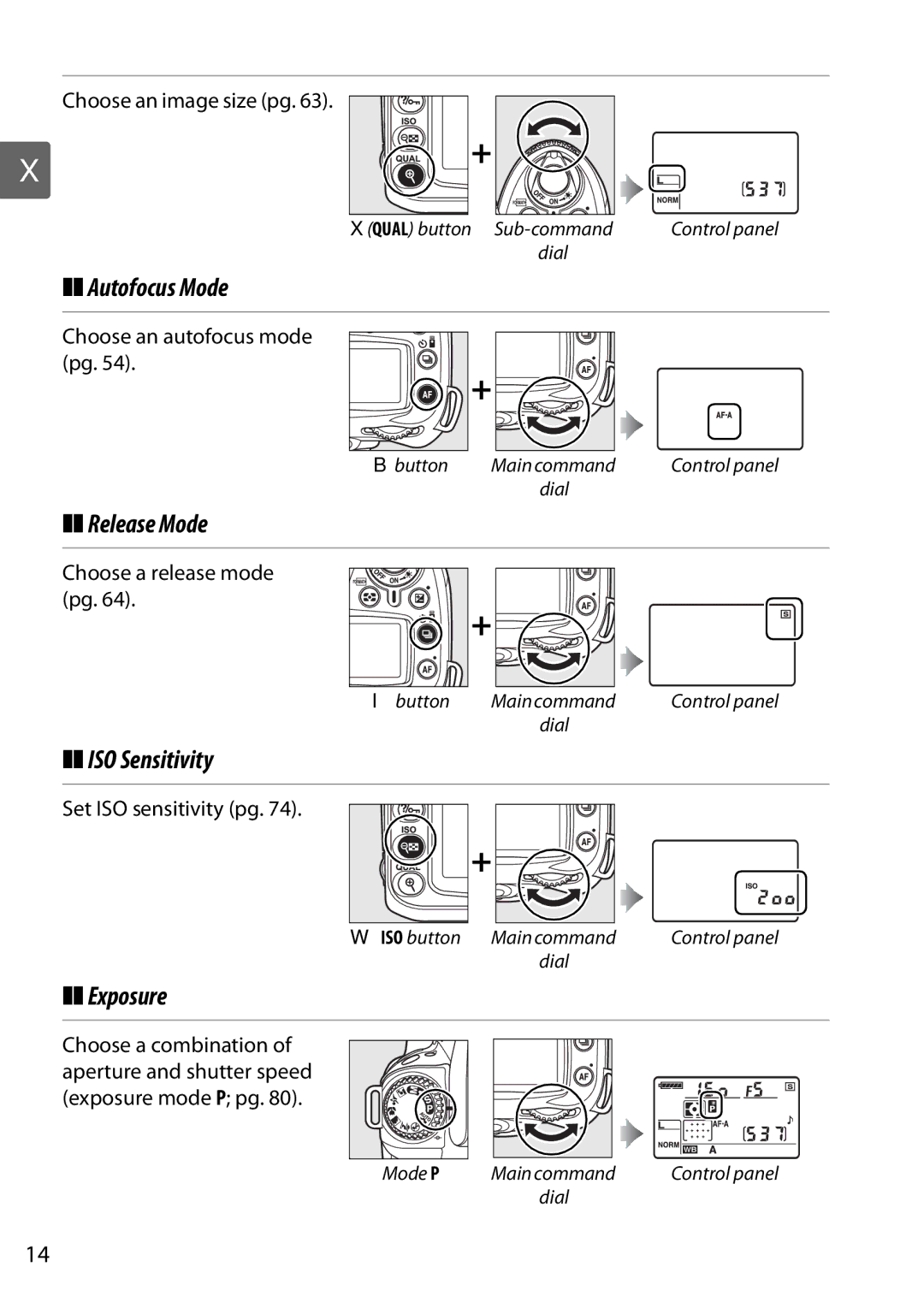 Nikon D90 user manual Autofocus Mode, Release Mode, ISO Sensitivity, Exposure 