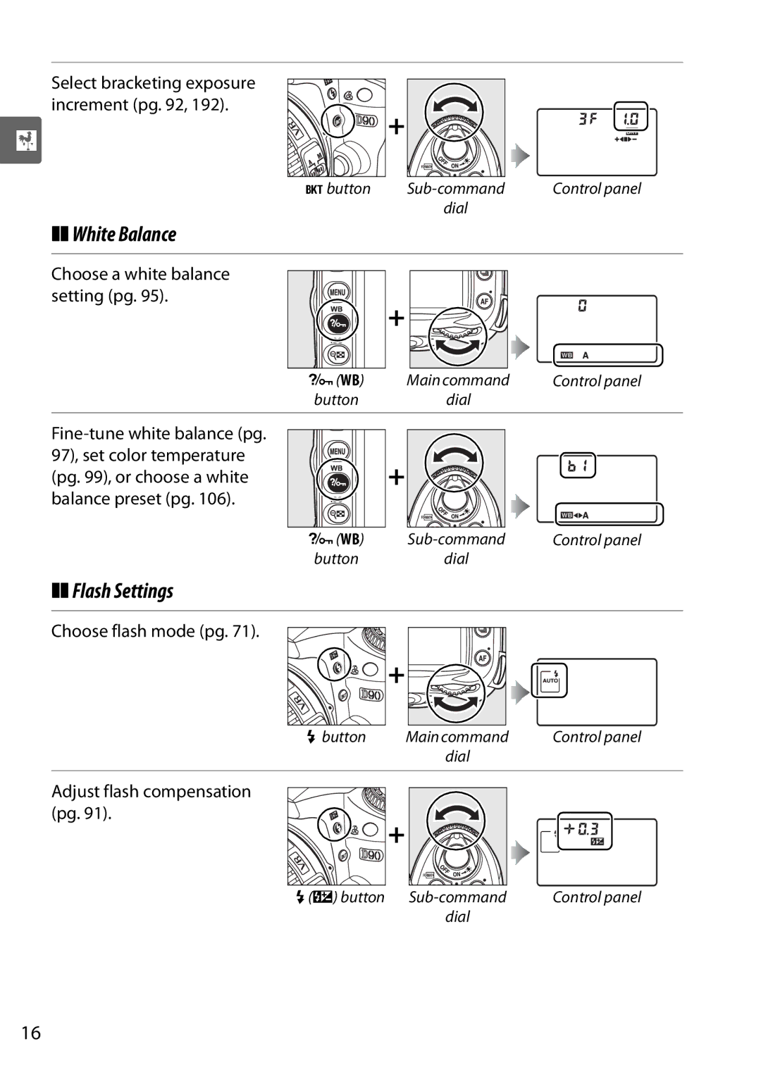 Nikon D90 user manual White Balance, Flash Settings 