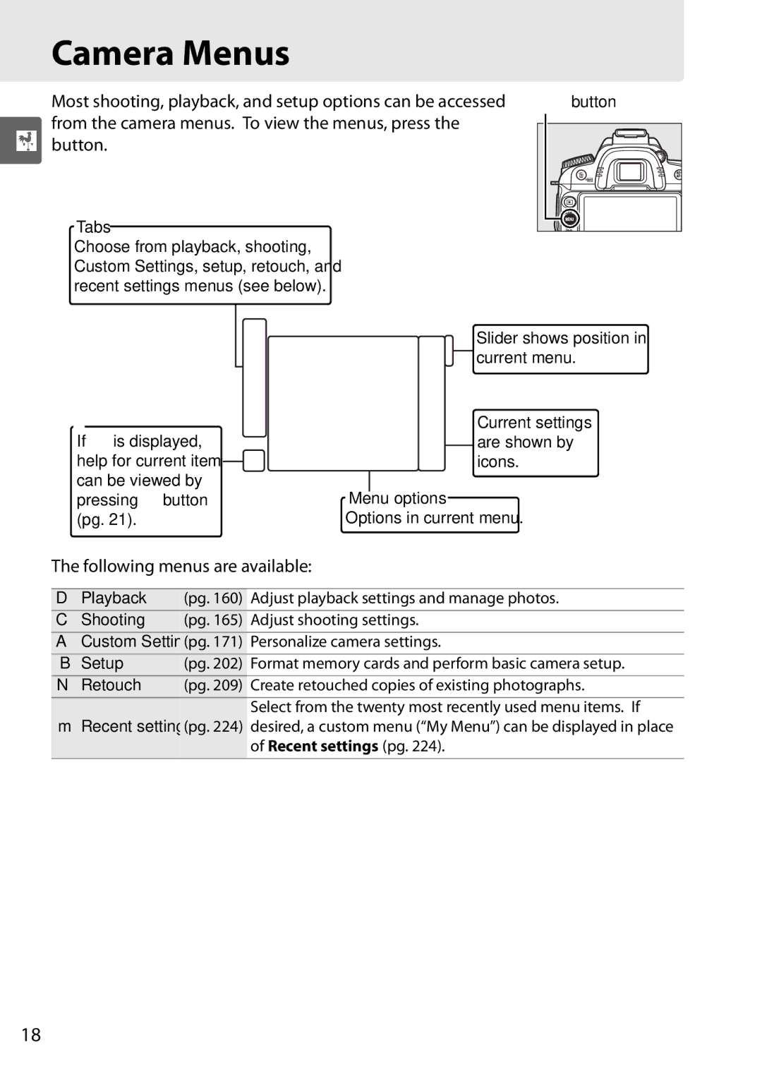 Nikon D90 user manual Camera Menus, Following menus are available 