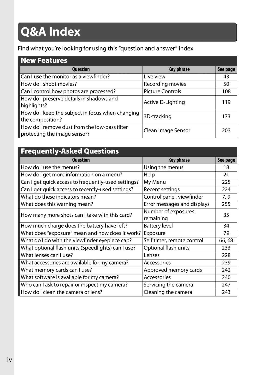 Nikon D90 user manual Question Key phrase 