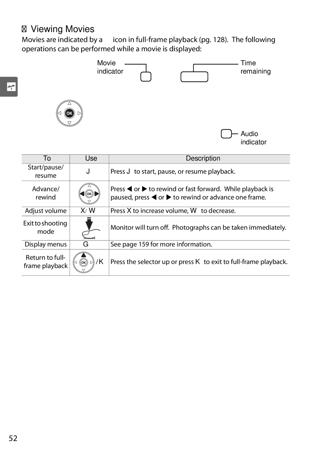 Nikon D90 user manual Viewing Movies, Description 