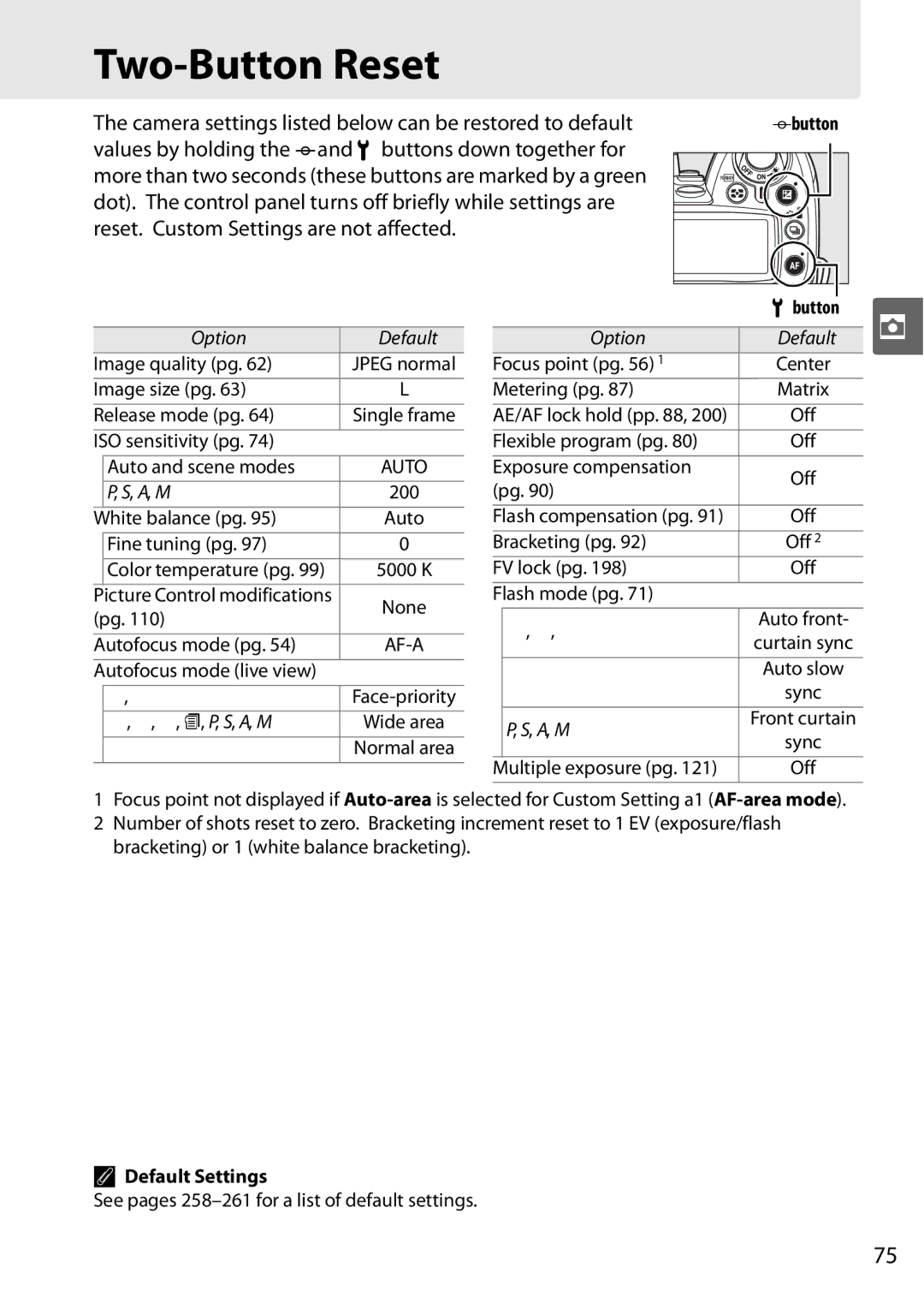 Nikon D90 user manual Two-Button Reset, Camera settings listed below can be restored to default, Default Settings 