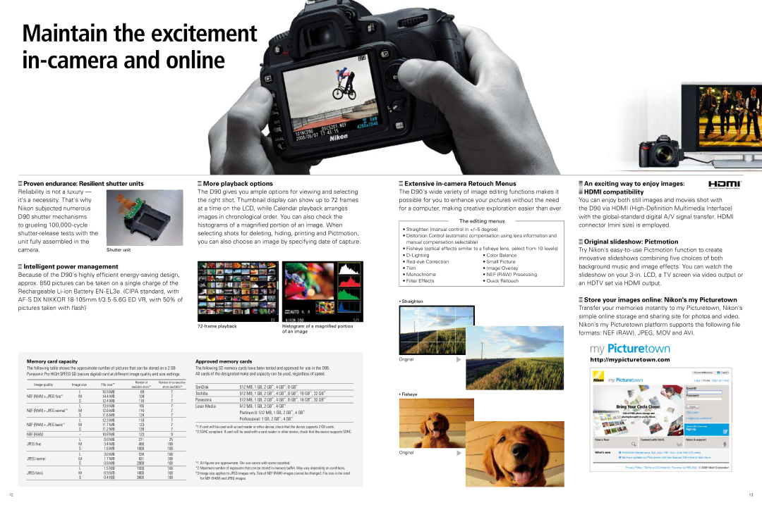 Nikon D90 specifications Proven endurance Resilient shutter units, More playback options, Extensive in-camera Retouch Menus 