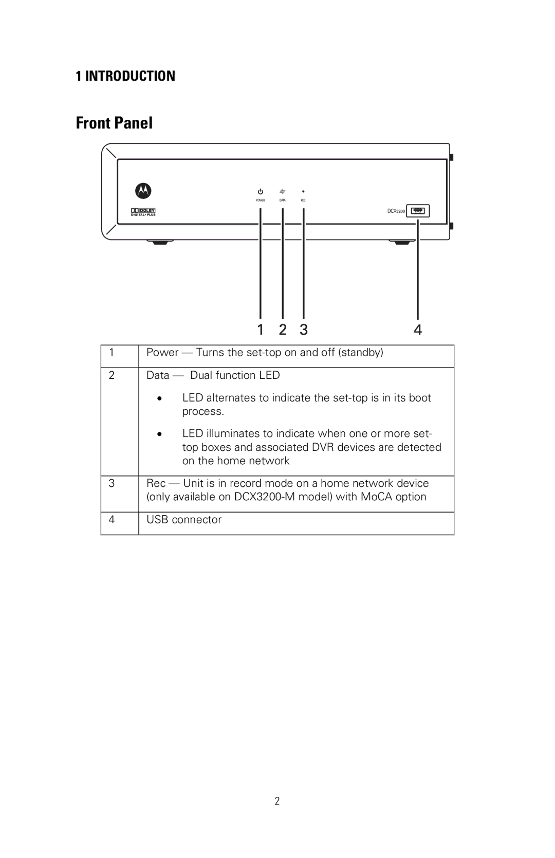 Nikon DCX3200 manual Front Panel, Introduction 