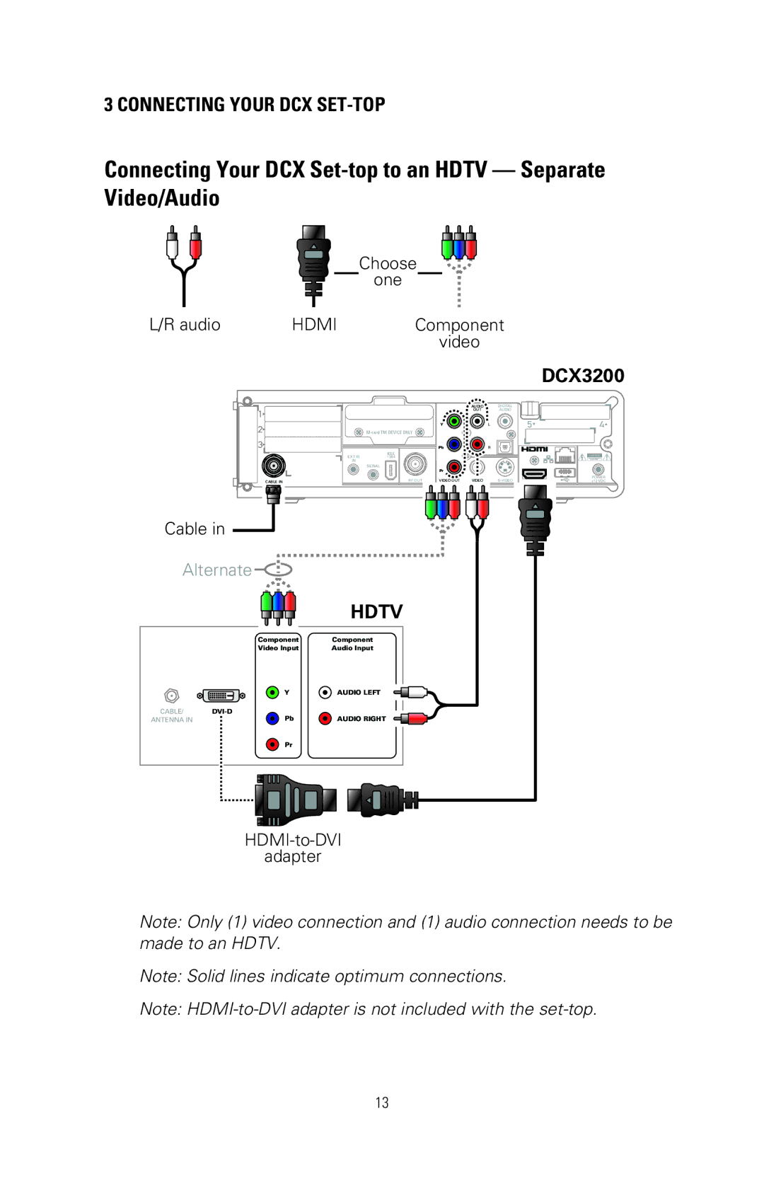 Nikon DCX3200 manual Connecting Your DCX Set-top to an Hdtv Separate Video/Audio 