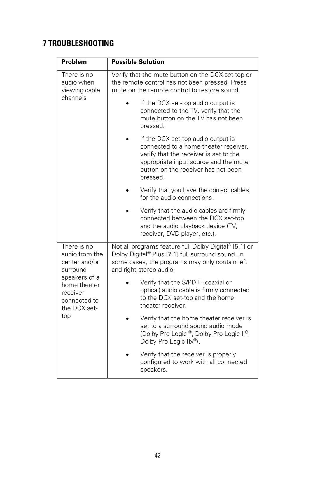 Nikon DCX3200 manual Troubleshooting 