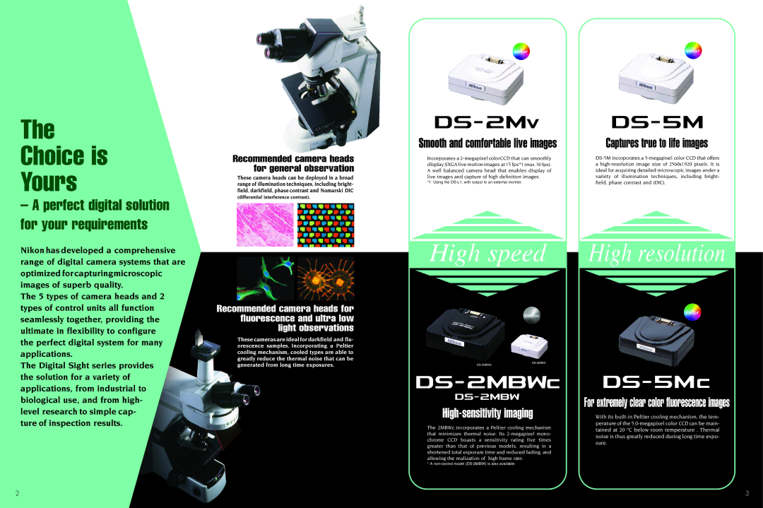 Nikon Digital Camera System manual Choice is Yours 